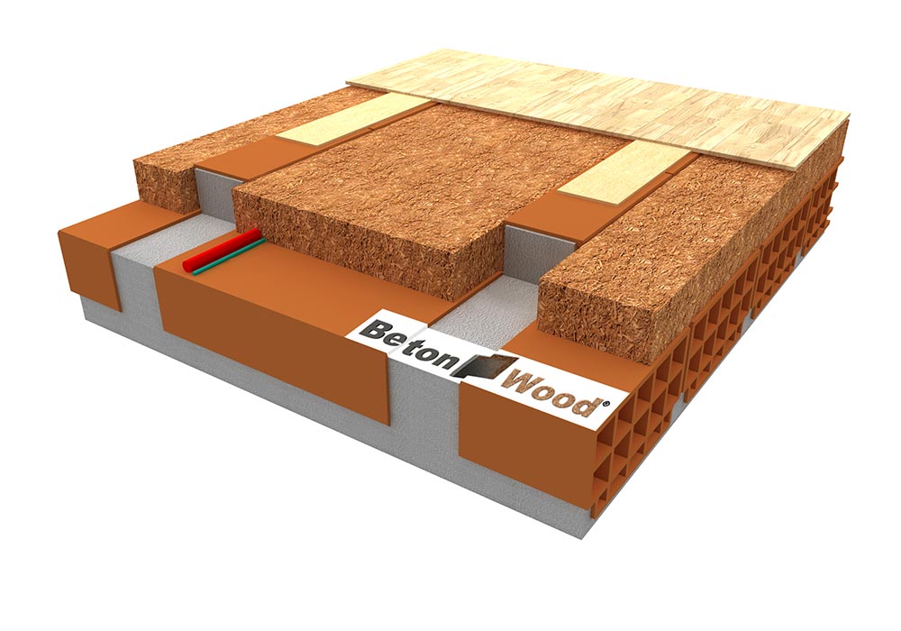 Insulation with wood fiber Flex on concrete floor