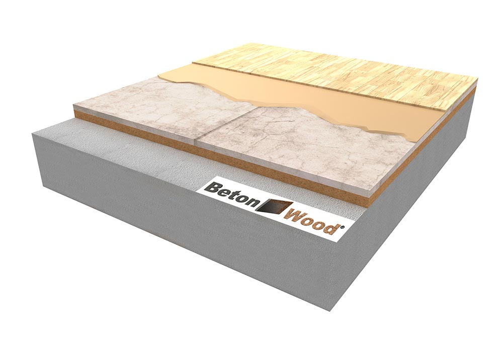 Floor with Betonfiber