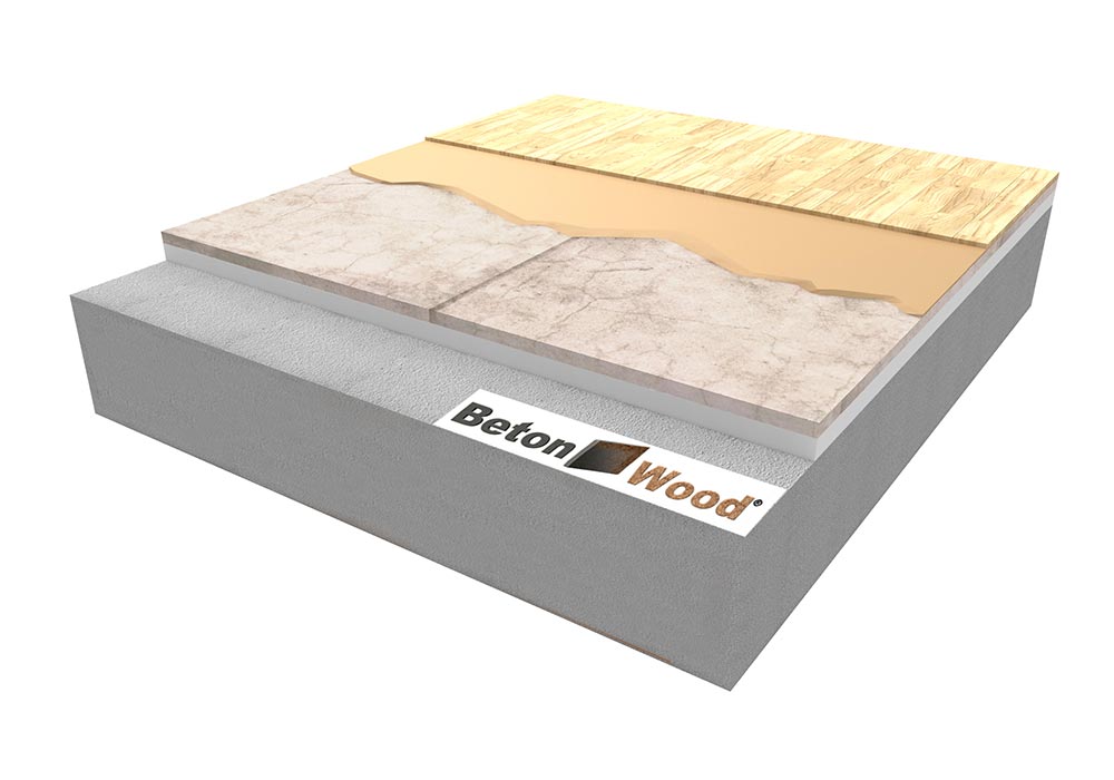 Floor with Betonstyr EPS