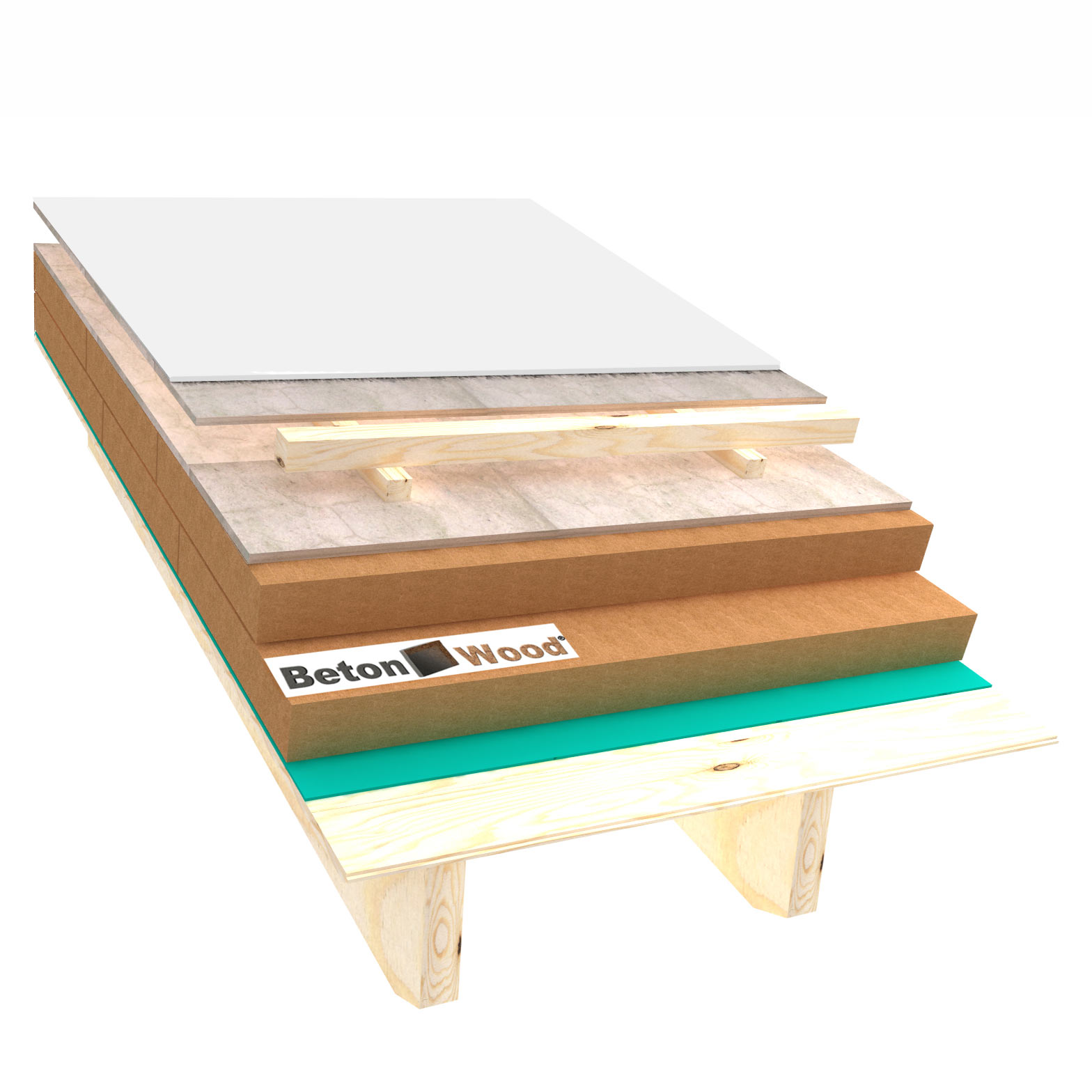 Roof system B ventilated with white reflecting film