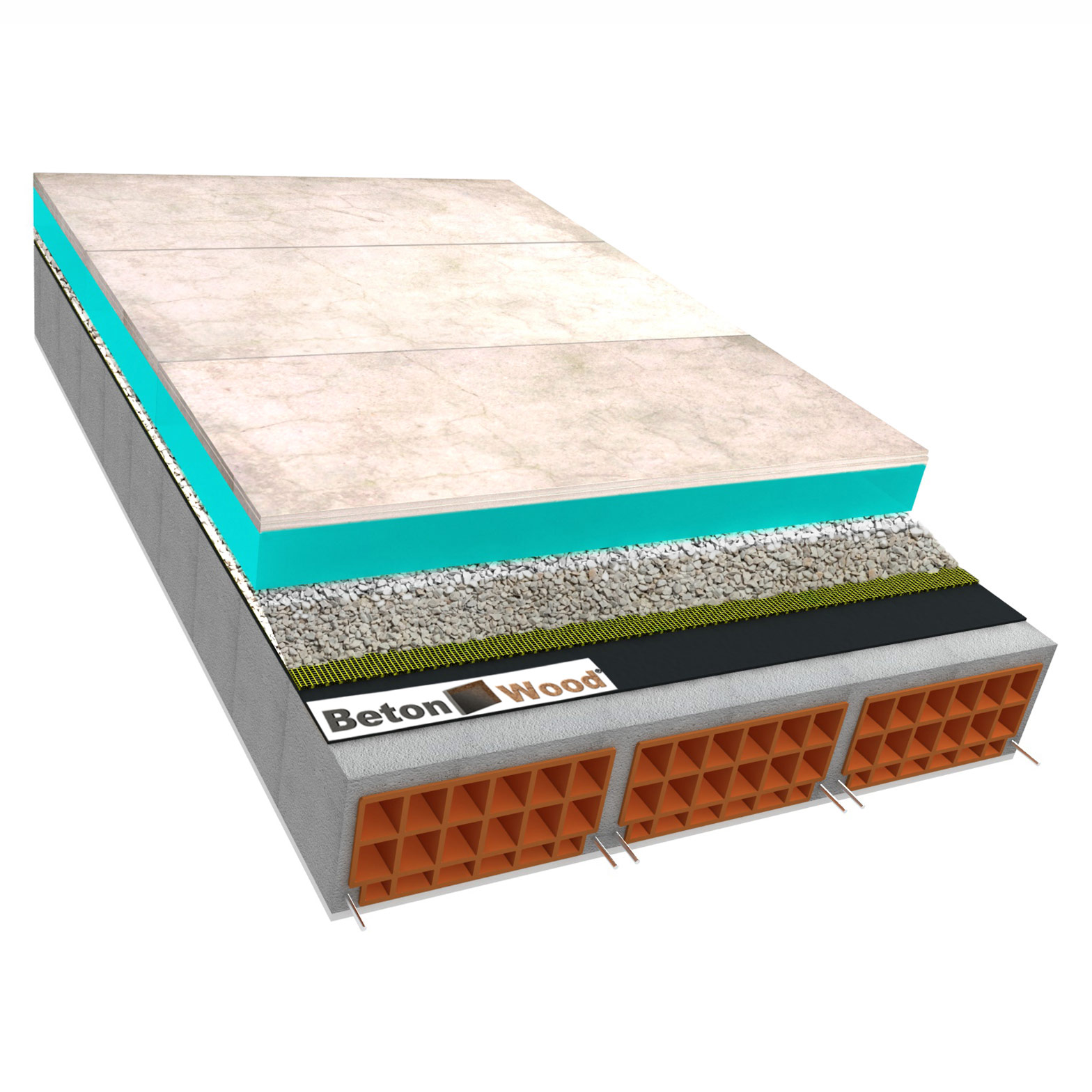 Reverse roof system Betonstyr plus