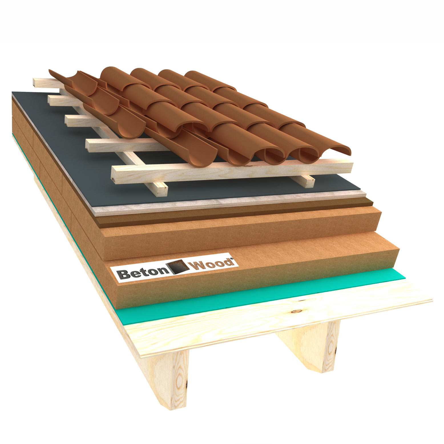 Roof system B bitumfiber plus with cement bonded particle boards and double wood fiber