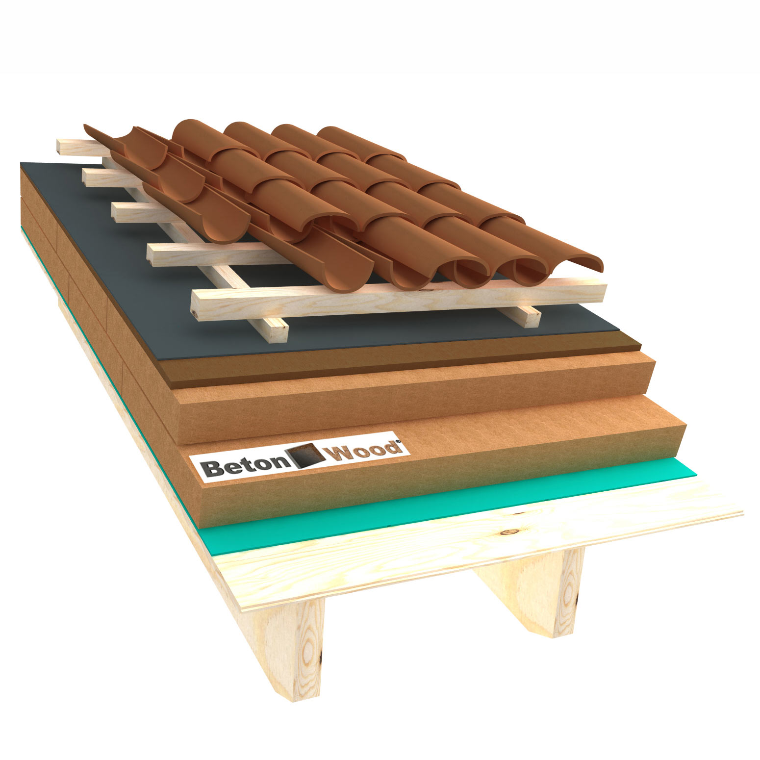 Roof system B bitumfiber with wood fiber panels