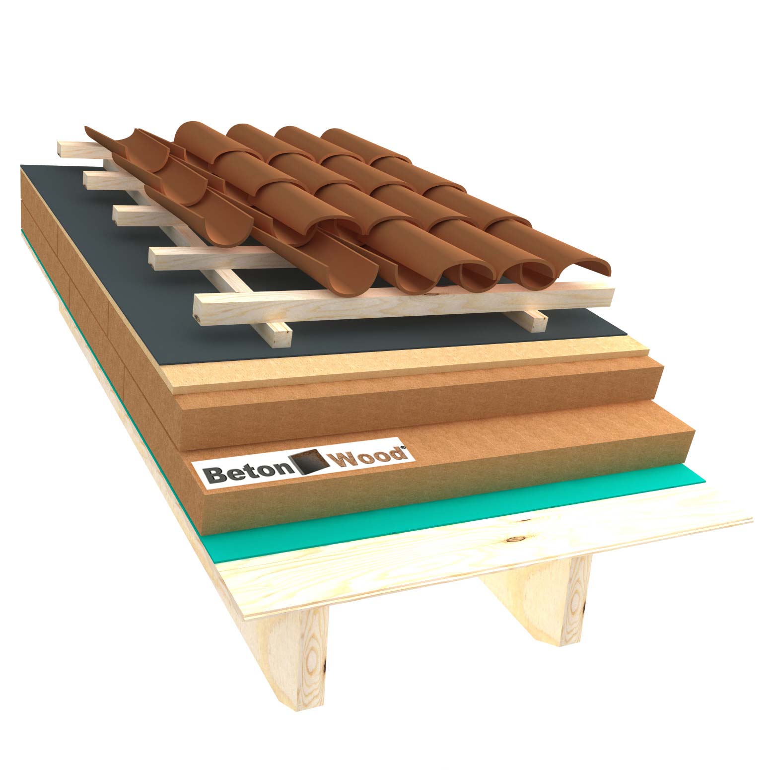 Roof system B isorel with wood fiber panels