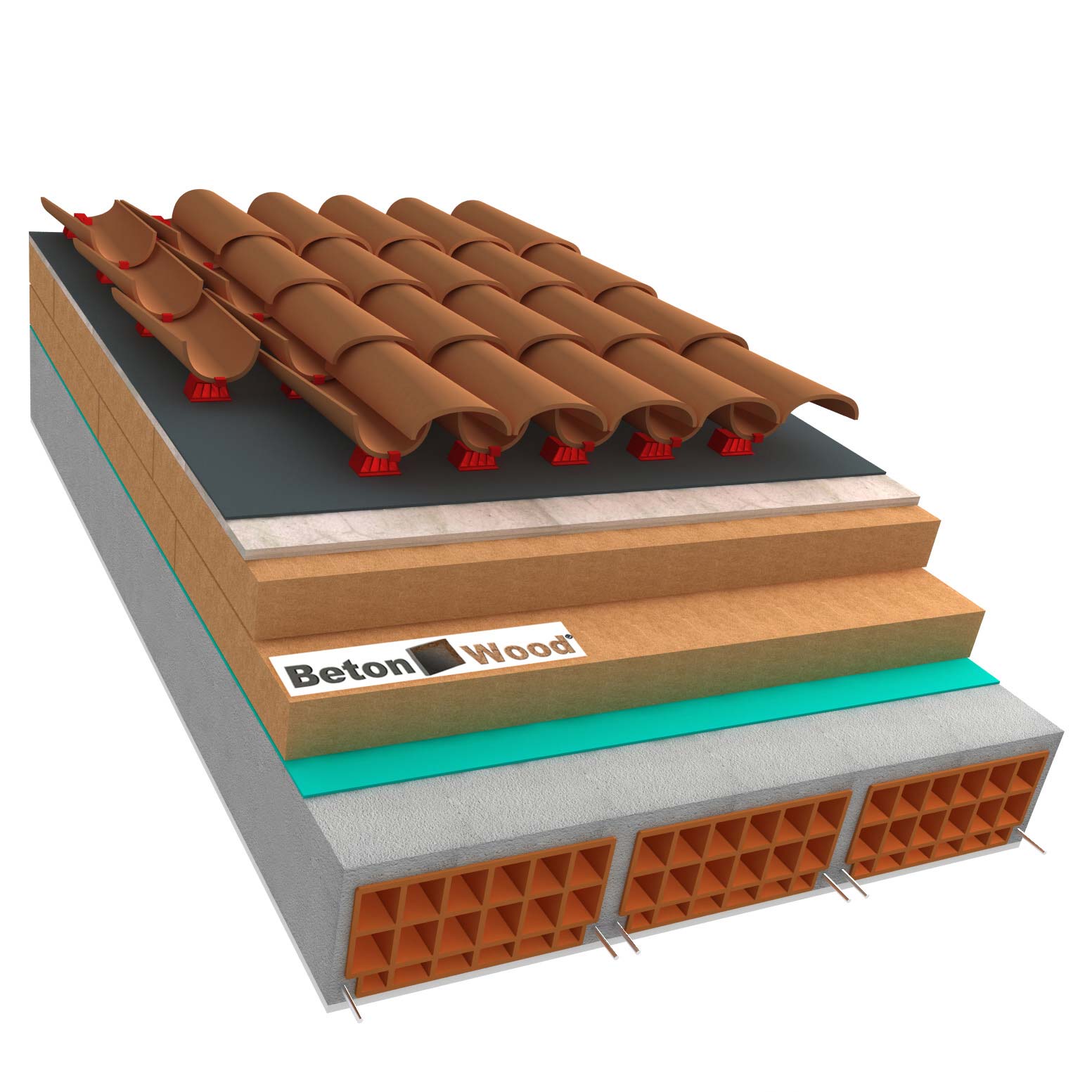 Roof system C with cement bonded particle boards and wood fiber