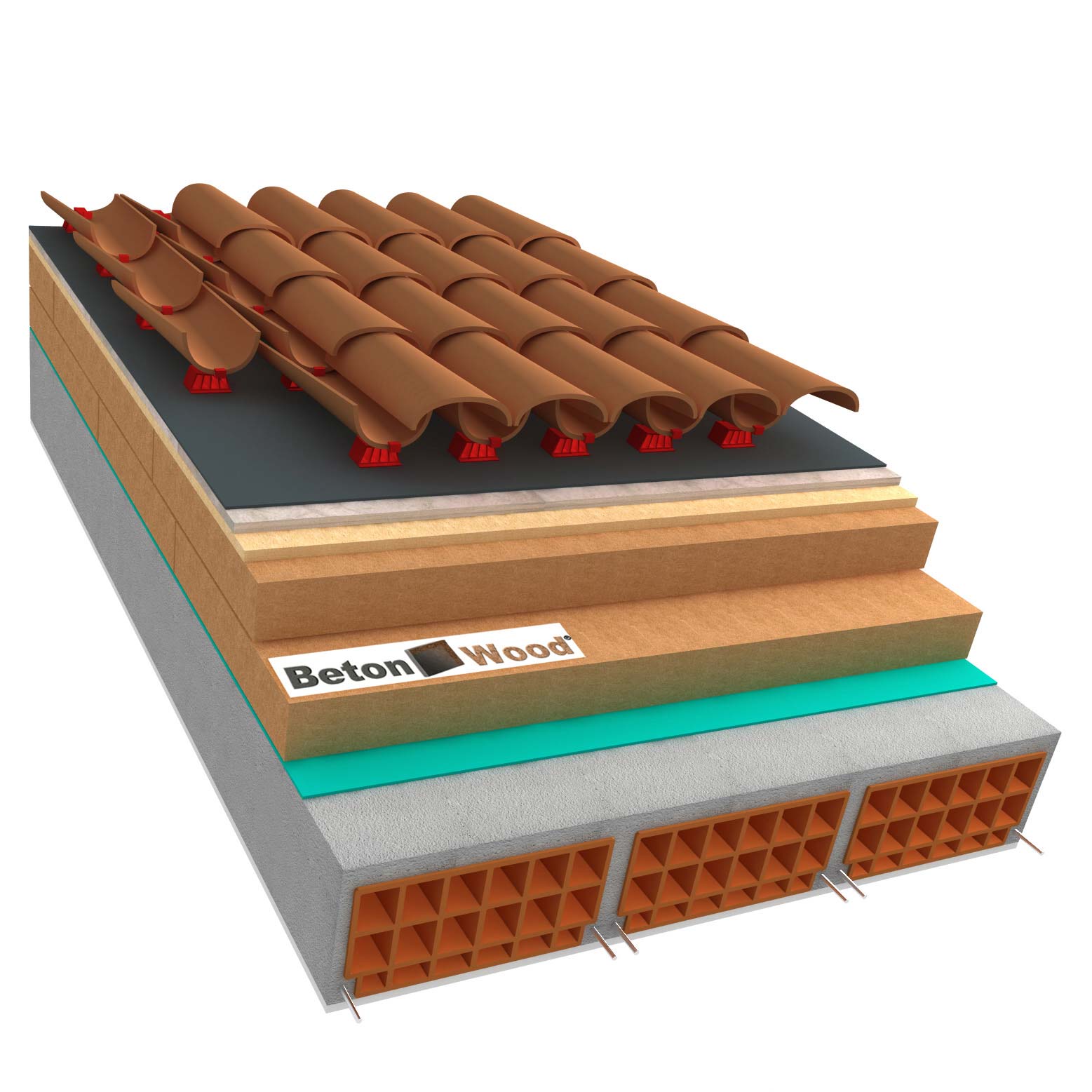 Roof system C plus with cement bonded particle boards and double wood fiber