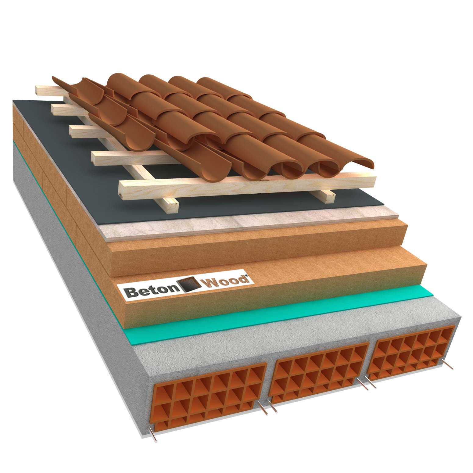 Roof system D with cement bonded particle boards and wood fiber