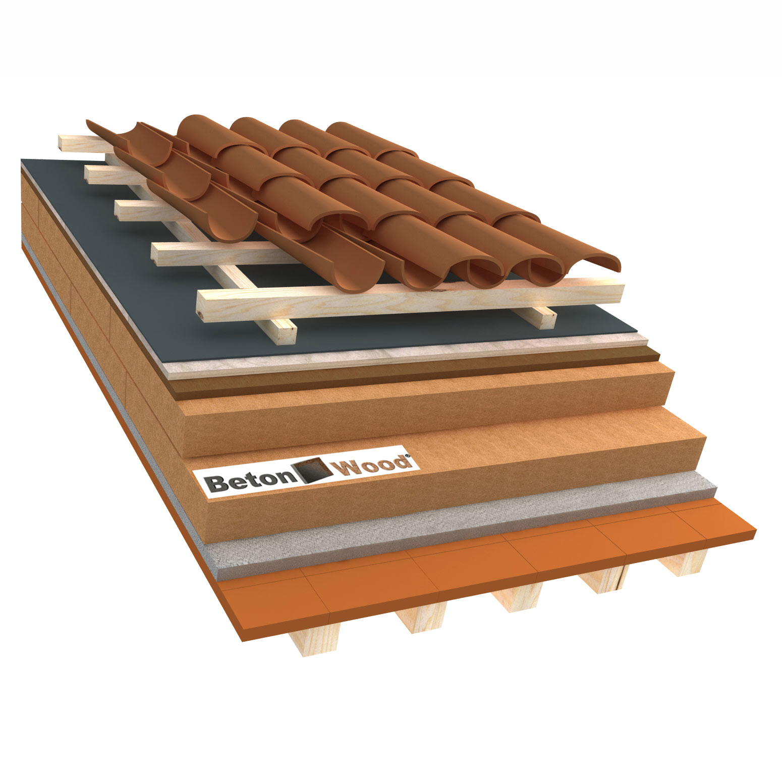 Roof system E bitumfiber plus with cement bonded particle boards and wood fiber panels