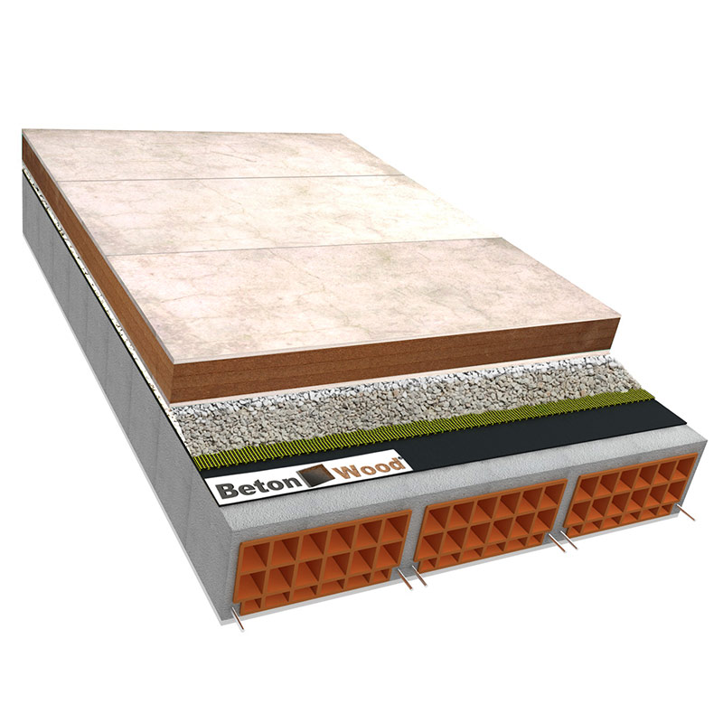 Insulating panels Betonroof